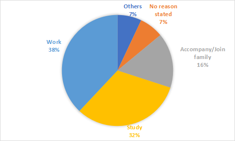 3.5-2图片1.png